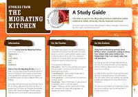 Migrating Kitchen Study Guide